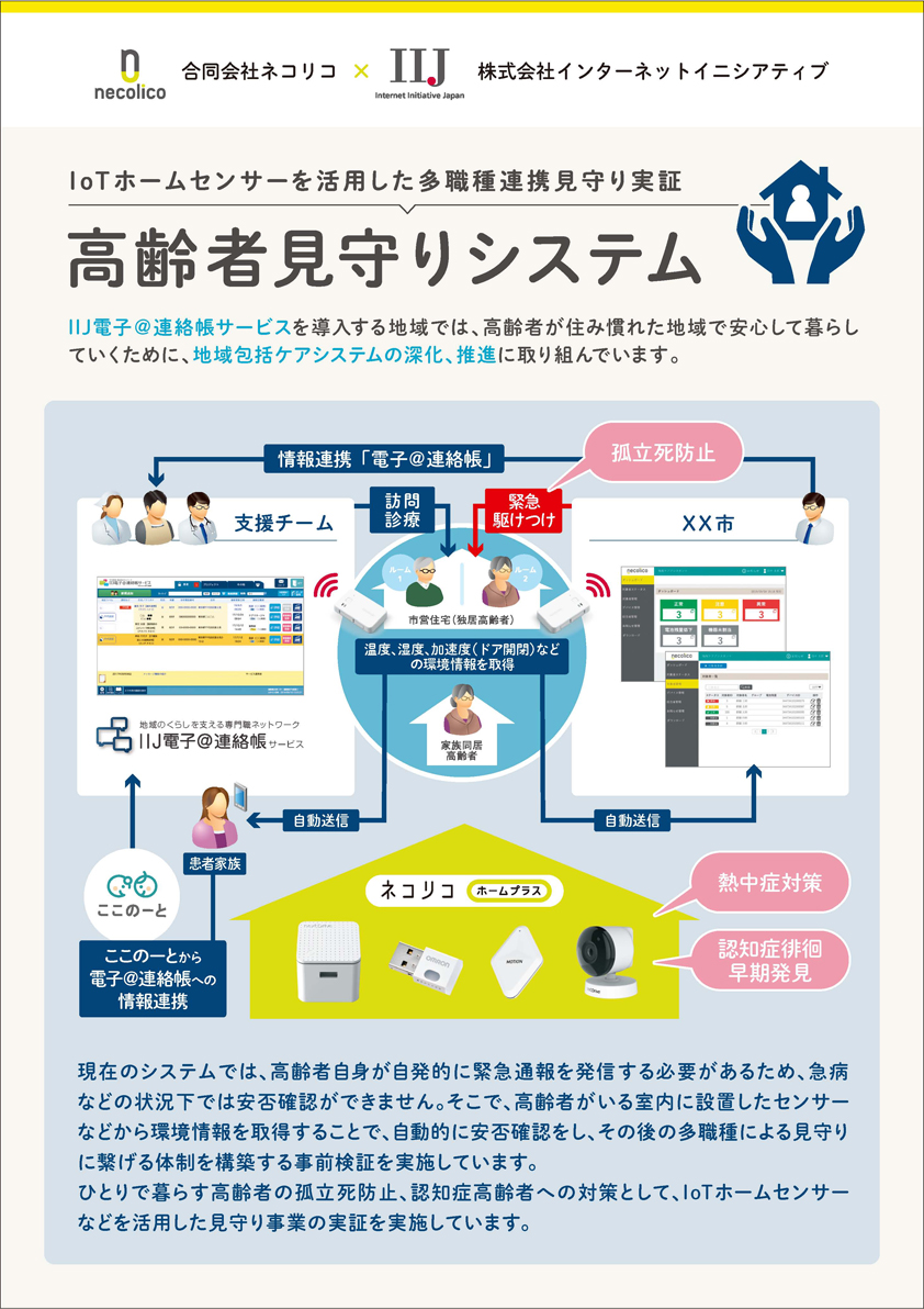 展示会用パネル